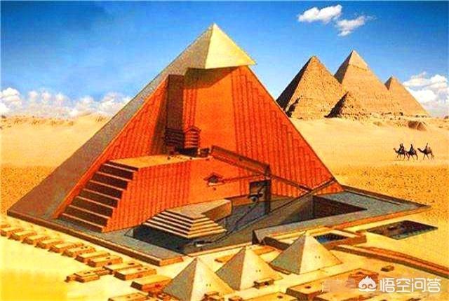 法老古埃及金字塔（法老与金字塔的关系）